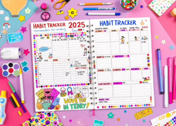 Unlock Your Potential: The Ultimate Habit Tracker Printable for 2025