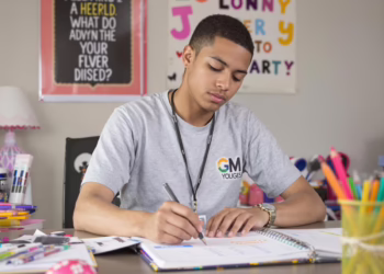 Unlocking Success: The 7 Habits of Highly Effective Teens You Need to Know