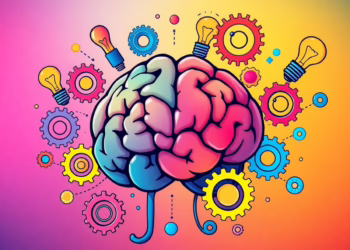 Habits of Mind